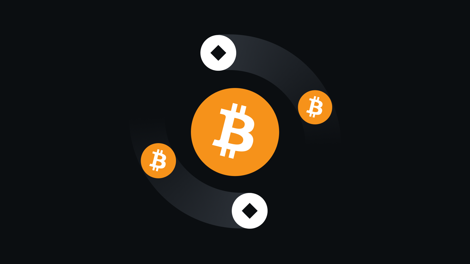 安全合规的USDT C2C交易平台